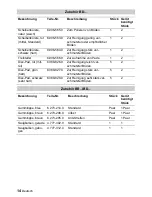 Preview for 14 page of Kärcher BD 55/60 W Ep Instructions Manual