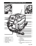 Preview for 19 page of Kärcher BD 55/60 W Ep Instructions Manual