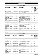 Preview for 27 page of Kärcher BD 55/60 W Ep Instructions Manual