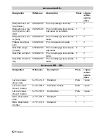 Preview for 42 page of Kärcher BD 55/60 W Ep Instructions Manual