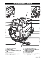 Предварительный просмотр 47 страницы Kärcher BD 55/60 W Ep Instructions Manual