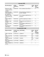 Предварительный просмотр 56 страницы Kärcher BD 55/60 W Ep Instructions Manual