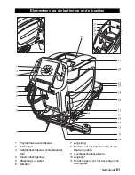 Preview for 61 page of Kärcher BD 55/60 W Ep Instructions Manual