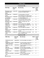 Preview for 70 page of Kärcher BD 55/60 W Ep Instructions Manual