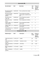 Preview for 99 page of Kärcher BD 55/60 W Ep Instructions Manual