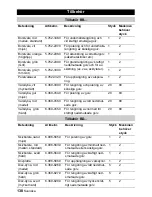 Preview for 138 page of Kärcher BD 55/60 W Ep Instructions Manual