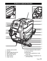 Preview for 171 page of Kärcher BD 55/60 W Ep Instructions Manual