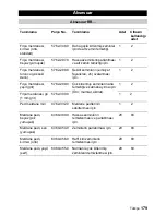 Preview for 179 page of Kärcher BD 55/60 W Ep Instructions Manual