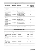 Preview for 195 page of Kärcher BD 55/60 W Ep Instructions Manual