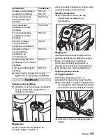 Предварительный просмотр 203 страницы Kärcher BD 55/60 W Ep Instructions Manual