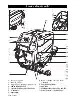 Preview for 214 page of Kärcher BD 55/60 W Ep Instructions Manual