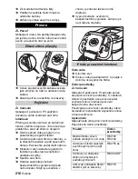 Preview for 216 page of Kärcher BD 55/60 W Ep Instructions Manual