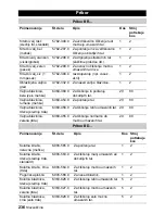 Предварительный просмотр 236 страницы Kärcher BD 55/60 W Ep Instructions Manual