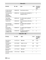 Preview for 308 page of Kärcher BD 55/60 W Ep Instructions Manual