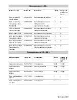 Preview for 323 page of Kärcher BD 55/60 W Ep Instructions Manual