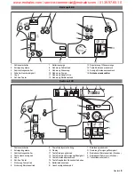Preview for 5 page of Kärcher BD 60/95 RS Bp Operating Instructions Manual