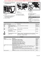 Предварительный просмотр 11 страницы Kärcher BD 60/95 RS Bp Operating Instructions Manual