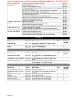 Preview for 12 page of Kärcher BD 60/95 RS Bp Operating Instructions Manual