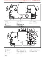 Предварительный просмотр 16 страницы Kärcher BD 60/95 RS Bp Operating Instructions Manual