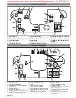 Предварительный просмотр 28 страницы Kärcher BD 60/95 RS Bp Operating Instructions Manual