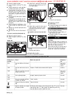 Preview for 58 page of Kärcher BD 60/95 RS Bp Operating Instructions Manual