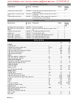 Preview for 60 page of Kärcher BD 60/95 RS Bp Operating Instructions Manual