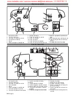 Preview for 64 page of Kärcher BD 60/95 RS Bp Operating Instructions Manual