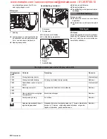 Предварительный просмотр 82 страницы Kärcher BD 60/95 RS Bp Operating Instructions Manual