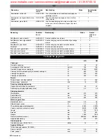 Preview for 84 page of Kärcher BD 60/95 RS Bp Operating Instructions Manual