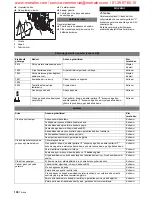 Preview for 106 page of Kärcher BD 60/95 RS Bp Operating Instructions Manual