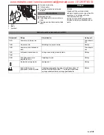 Preview for 161 page of Kärcher BD 60/95 RS Bp Operating Instructions Manual