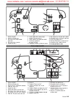 Preview for 191 page of Kärcher BD 60/95 RS Bp Operating Instructions Manual