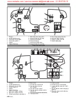 Preview for 204 page of Kärcher BD 60/95 RS Bp Operating Instructions Manual