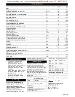 Preview for 213 page of Kärcher BD 60/95 RS Bp Operating Instructions Manual