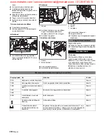 Предварительный просмотр 222 страницы Kärcher BD 60/95 RS Bp Operating Instructions Manual