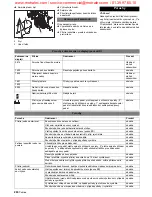 Предварительный просмотр 234 страницы Kärcher BD 60/95 RS Bp Operating Instructions Manual