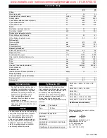 Preview for 247 page of Kärcher BD 60/95 RS Bp Operating Instructions Manual