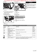 Preview for 279 page of Kärcher BD 60/95 RS Bp Operating Instructions Manual