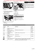 Предварительный просмотр 291 страницы Kärcher BD 60/95 RS Bp Operating Instructions Manual