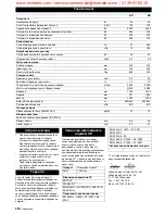 Preview for 318 page of Kärcher BD 60/95 RS Bp Operating Instructions Manual