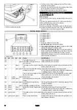 Preview for 14 page of Kärcher BD 70/75 W Classic Bp Pack 160 Ah Li + FC Manual