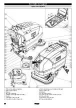 Предварительный просмотр 20 страницы Kärcher BD 70/75 W Classic Bp Pack 160 Ah Li + FC Manual