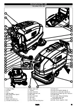 Предварительный просмотр 3 страницы Kärcher BD 70/75 W Classic Bp Quick Start Manual