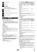 Preview for 35 page of Kärcher BD 70 W Classic Bp Manual