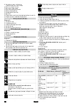 Preview for 122 page of Kärcher BD 70 W Classic Bp Manual