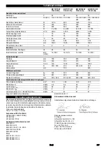 Preview for 217 page of Kärcher BD 70 W Classic Bp Manual