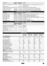 Preview for 225 page of Kärcher BD 70 W Classic Bp Manual