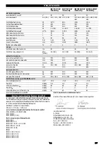 Preview for 277 page of Kärcher BD 70 W Classic Bp Manual