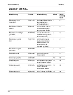 Preview for 22 page of Kärcher BD 750 BAT Operating Instructions Manual