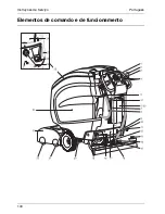 Предварительный просмотр 140 страницы Kärcher BD 750 BAT Operating Instructions Manual